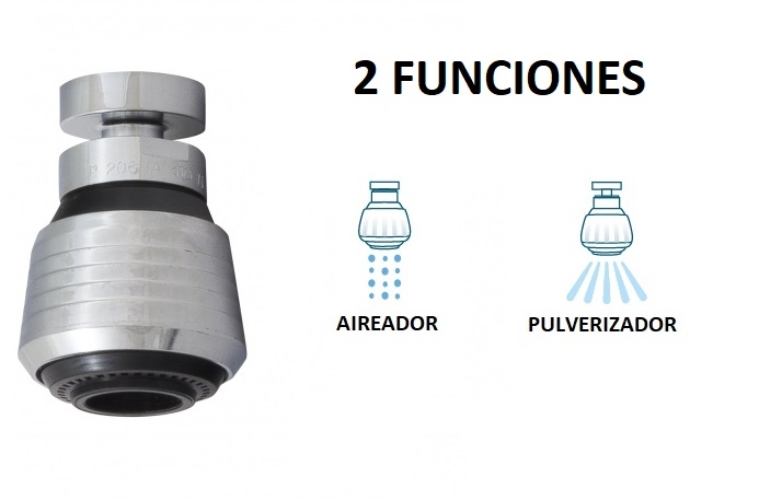 <div>ATOMIZADOR COCINA AHORRO CON ROTULA H22-M24</div>