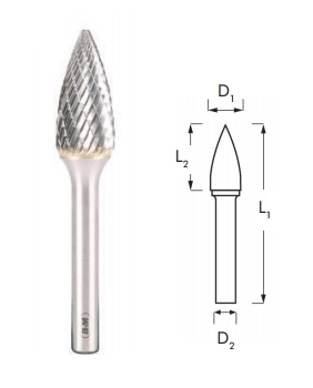 <div>FRESA ROTATIVA G</div>