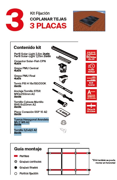 <div>SOLAR KIT COPLANAR 3 MODULOS</div>