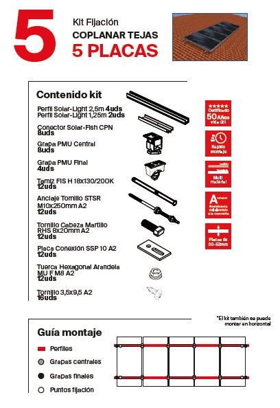 <div>SOLAR KIT COPLANAR 5 MODULOS</div>